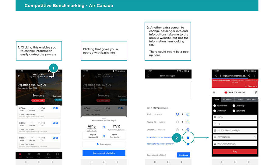 UX benchmark Air Canada